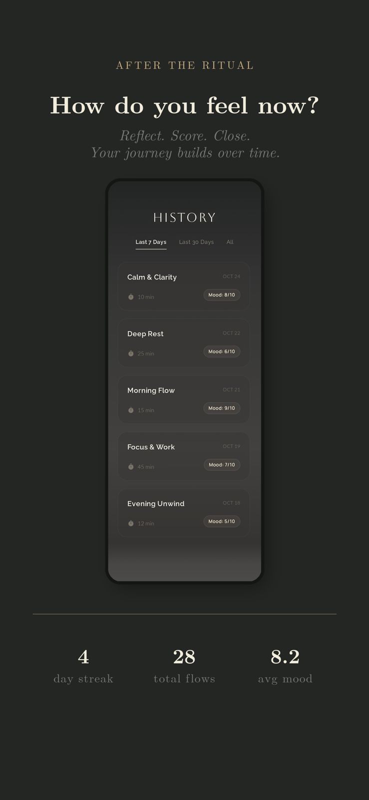 Flow OS — Session History